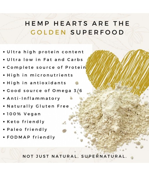 Vegan Protein Powder, Hemp Protein Powder, Hemp Seeds Organic, Hemp Hearts, Plant Based Protein Powder, Unsweetened, Unflavored, Raw, Clean, Keto Friendly, Gluten, Dairy, Lactose, Sugar Free