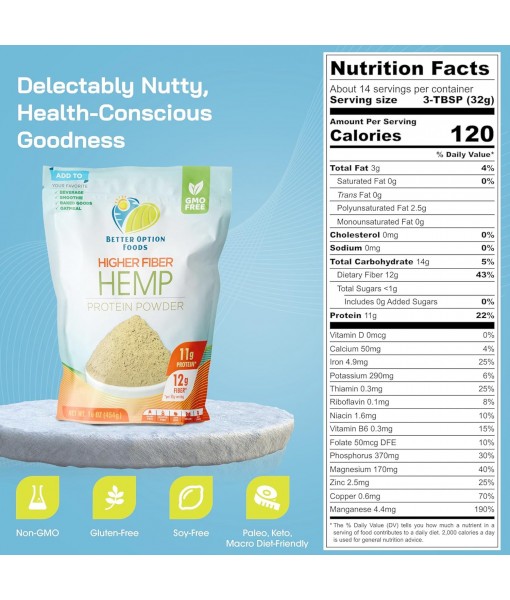 Hemp Protein Powder - Plant Based Protein Powder with Higher Hemp Fiber & Essential Amino Acids - Easy-to-Digest Vegan Protein Powder for Oatmeal, Smoothies, & Baked Goods, 16oz