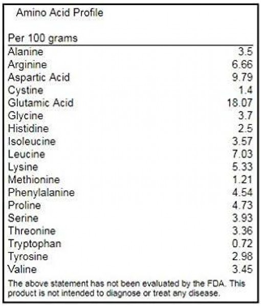 True Nutrition Soy Protein Isolate – Non-GMO (Chocolate 1lb.)