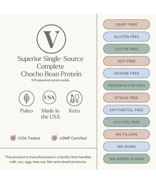 Be Well by Kelly Plant-Based Vegan Protein Powder Sample Pack - Paleo and Keto Friendly, Dairy-Free & Gluten-Free - Low Carb Protein Powder with - 20g+ Protein (3 Servings)