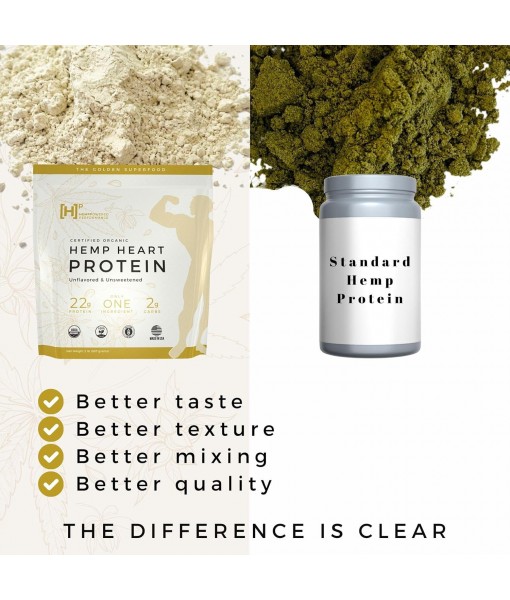 Vegan Protein Powder, Hemp Protein Powder, Hemp Seeds Organic, Hemp Hearts, Plant Based Protein Powder, Unsweetened, Unflavored, Raw, Clean, Keto Friendly, Gluten, Dairy, Lactose, Sugar Free