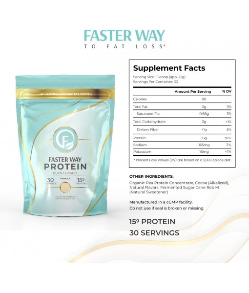FASTer Way to Fat Loss. Plant-Based Protein Powder Vanilla Flavor, 660g, 30 Day Supply Dairy-Free Alternative to Whey Protein Powder, All-Natural Pea Protein Isolate, Made from Organic Yellow Peas