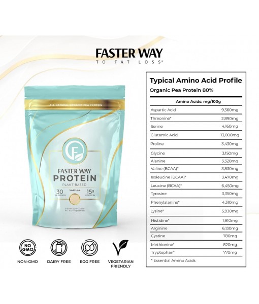 FASTer Way to Fat Loss. Plant-Based Protein Powder Vanilla Flavor, 660g, 30 Day Supply Dairy-Free Alternative to Whey Protein Powder, All-Natural Pea Protein Isolate, Made from Organic Yellow Peas
