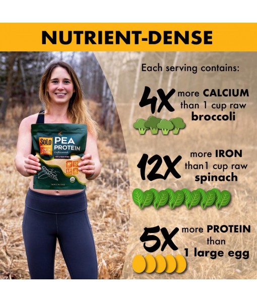 Solo Organic Pea Protein Powder, Low in Sodium, Canada Grown Peas, 100% Vegan, Non-GMO, Unflavored Plant Based Protein Powder with BCAA (2.7 lbs)