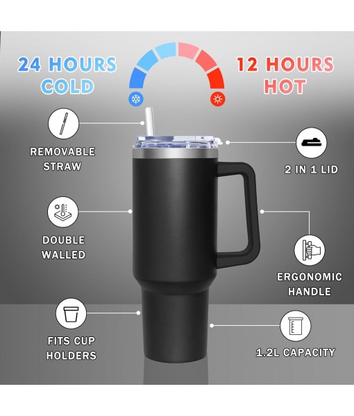 HNCY Insulated Mug with 2-in-1 Lid, 1180ML Coffee Thermos with Straw and Handle, Stainless Steel Insulated Mug, Travel Mug Tumbler Insulated Cup with Straw Termos