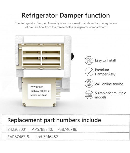 2025 Upgrade 242303001 Refrigerator Damper Assembly - Air Damper Control Compatible with Frigidaire & Crosley White Models Replaces 3016452, AP5788340, PS8746718, EAP8746718 - Fits DFH, FFE, FFH, FFS