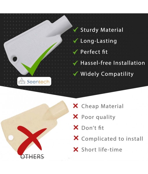 297147700 Door Key by Seentech - Compatible with Frigidaire Kenmore Elec-trolux zer Refrigerator – Replaces: AP4301346 PS1991481 216702900, 06599905, 08037402, 1259502 (Pack 2)