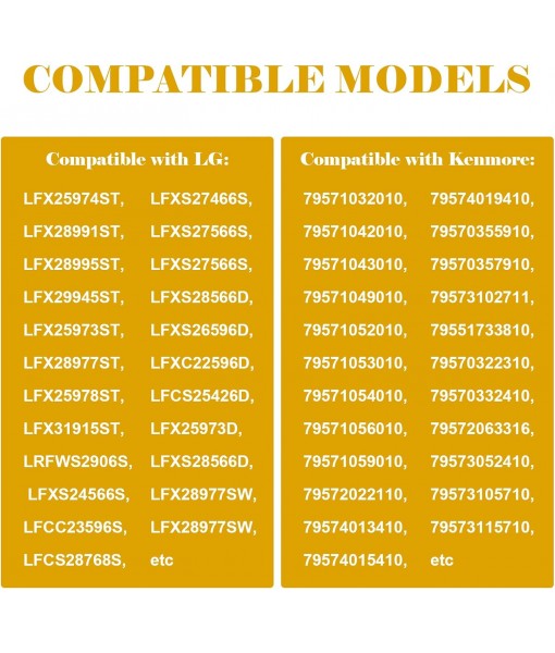 2 pcs AHJ72909001 Refrigerator zer Drawer Roller Replacement for LG/Kenmore, Replaces Part AHJ73329901 AP4671331, zer Tray Roller
