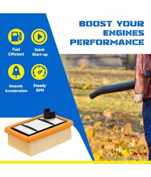 FitBest Air Filter Tune Up Kit for Stihl BR350 BR430 BR450 BR450C-EF SR430 SR450 Backpack Blower, Replacement Air Filter 4223-141-0300 with Fuel Filter & Spark Plug