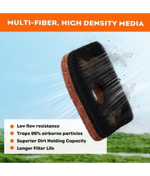 Hipa BG56C Air Filter Tune Up Kit for STHIL BG56 BG66 BG86 BG86CE BG86Z BG86CEZ SH56 SH56C SH86 SH86C BR200 Leaf Blower Parts with Fuel Filter Spark Plug Prime Bulb