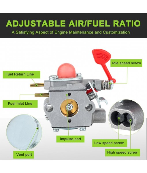 BVM200VS Carburetor for Poulan Pro BVM200C P200C GBV325 P325 Carb Kit Craftsman 25CC Leaf Blower Parts 545081855 WT-875A WT-875
