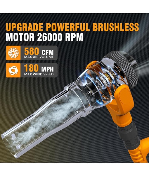 Roof Gutter Cleaning from The Ground, 40V Leaf Blowers Cordless, 580CFM/180MPH with 2 Batteries and Charger, Brushless 2-Speed Motor for Gutter Cleaning Extension Attachment Kit for Garden,House