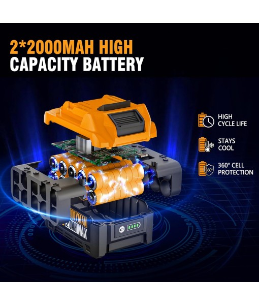 Roof Gutter Cleaning from The Ground, 40V Leaf Blowers Cordless, 580CFM/180MPH with 2 Batteries and Charger, Brushless 2-Speed Motor for Gutter Cleaning Extension Attachment Kit for Garden,House