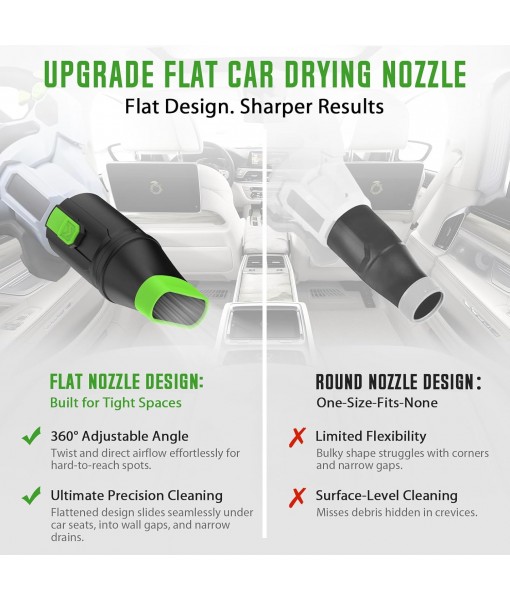Sealegend Car Drying Nozzle Compatible with EGO Leaf Blower Models 530 575 580 615 650 670 765, Compact Nozzle Attachment with 360° Rotation, Scratch Protection (9.5in)