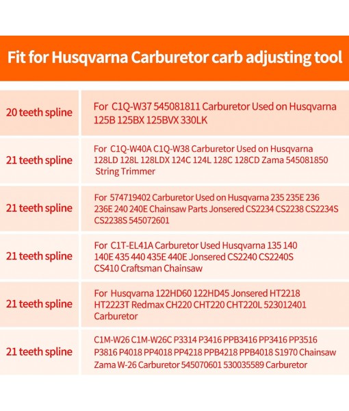Carburetor Adjustment Tool (21-Teeth Splined+20-Teeth Splined)Screwdriver Adjusting Tool 530035560 for 2 Cycle engine Poulan Husqvarna Weed Eater Homelite Stihl Craftman Echo Chainsaw Trimmer Blower