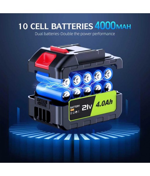 980,000 RPM Cordless Leaf Blower - 21V Electric Handheld Leaf Blower with 2×4.0Ah Batteries & Fast Charger - Lightweight for Patio, Lawn, Yard, Deck Cleaning