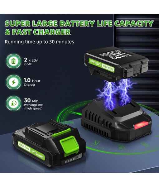 2025 Upgrade Leaf Blower, Leaf Blower Cordless with 2 * 2.6AH Batteries and Fast Charger, 450CFM &150MPH and 2 Speed Mode, Lightweight Electric Leaf Blowers for Lawn,Yard, Leaves, Dust,Snow Care