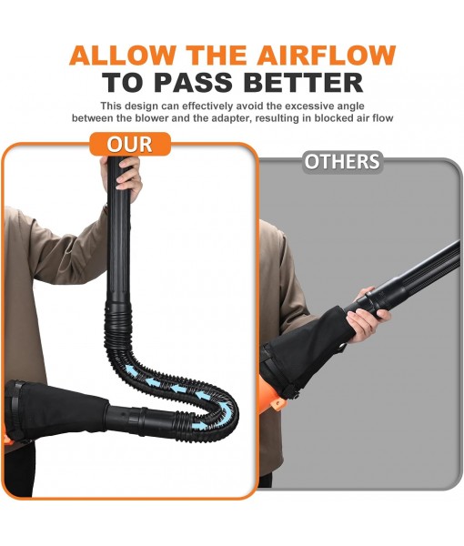 Sealegend Universal Leaf Blower Gutter Attachment, Gutter Cleaning Tools from Ground with Suppotive Structure and Telescopic Hose All-Round Cleaning, 11 Feet