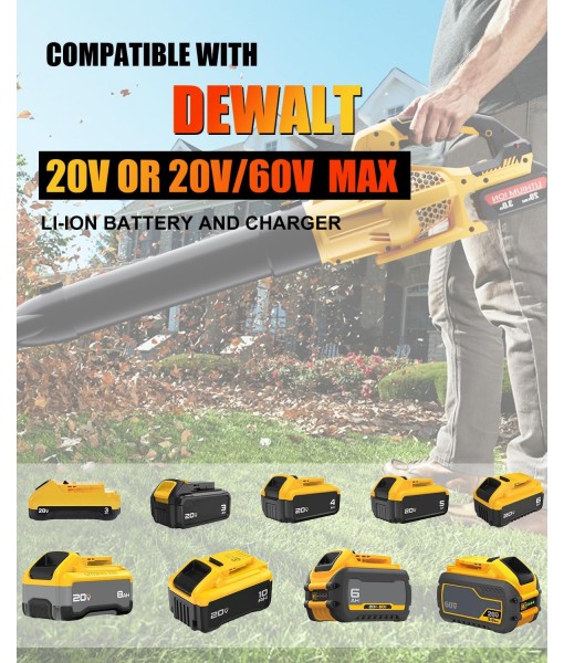 Leaf Blower Cordless Compatible with Dewalt 20V Max Battery, Electric Cordless Leaf Blower with 2× 3.0Ah Batteries and Charger,6 Speed Levels & 500CFM,Blowers for Blowing Leaves, Lawn Care and Dust