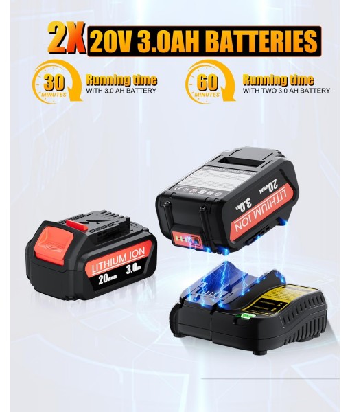 Leaf Blower Cordless Compatible with Dewalt 20V Max Battery, Electric Cordless Leaf Blower with 2× 3.0Ah Batteries and Charger,6 Speed Levels & 500CFM,Blowers for Blowing Leaves, Lawn Care and Dust