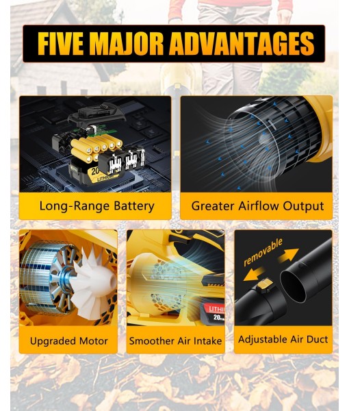 Leaf Blower Cordless Compatible with Dewalt 20V Max Battery, Electric Cordless Leaf Blower with 2× 3.0Ah Batteries and Charger,6 Speed Levels & 500CFM,Blowers for Blowing Leaves, Lawn Care and Dust