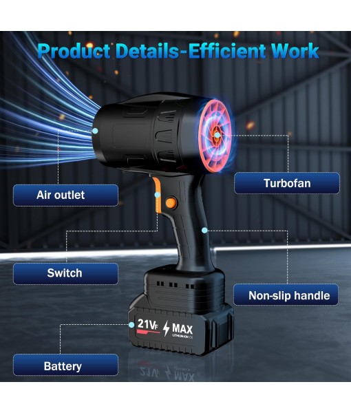 Handheld Electric Cordless Leaf Blower – 500,000RPM Mini Turbo Jet Blower with 2×4.0Ah Batteries & Charger, Lightweight for Patio, Lawn, Garage Cleaning (Black)