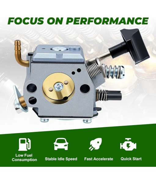 Dalom BR420 BR340 Carburetor Kit for Stihl BR340 BR380 BR400 BR420C BR320 SR320 SR340 SR380 SR400 SR420 Backpack Blower Model Carburetor Parts Replace Stihl 4203-120-0601 Carb