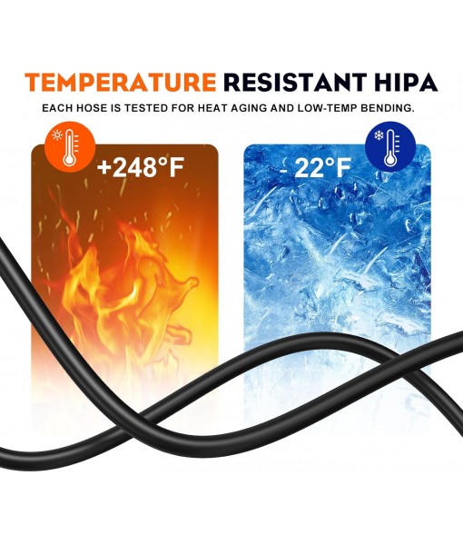 Hipa Fuel Line Primer Bulb Kit for RedMax EB4300 EB4401 EBZ4800 EBZ4800RH EB6200 EBZ5000 EBZ5000Q EBZ5000RH Leaf Blower Trimmer Model Fuel Line Kit Parts Pack of 2