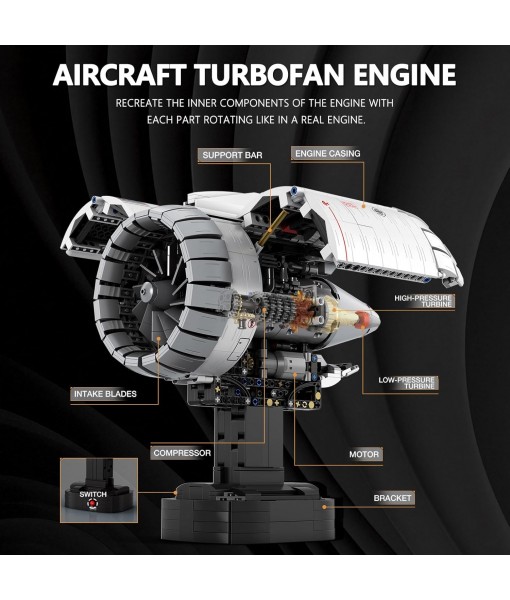 HIGH GODO Aircraft Engine Building Kit That Works, Aircraft Turbofan Engine Model Kit with Motor, Build Your Own Engine Kit, STEM Project for Teens Adults 14+ (1786 PCS)