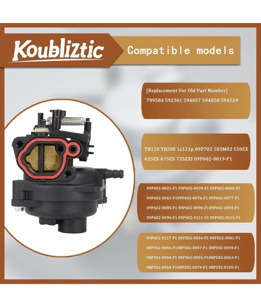 Carburetor Kit for Craftsman M210 Lawn Mower Compatible with 140cc Engine & Model CMXGMAM1125501 Replacement Parts with Air Filter & Cover