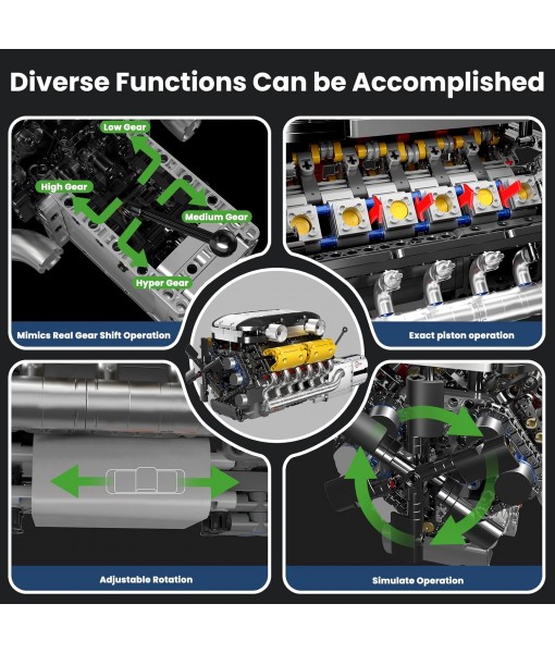 Mould King LB V12 Engine Kits That Runs, Build Your Own Combustion Engine, Model V8 Engine Kits for Display, Physical Science Experiment Toy for 14+ Teens and Adult 10202 (1260 Pcs)