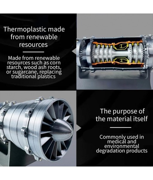 WS-15 Turbofan Engine Model Kit with Light, 1/18 3D Printed Simulated Functional Turbofan Aircraft Jet Engine Model That Works, Mechanical Science Education Kit-50PCS