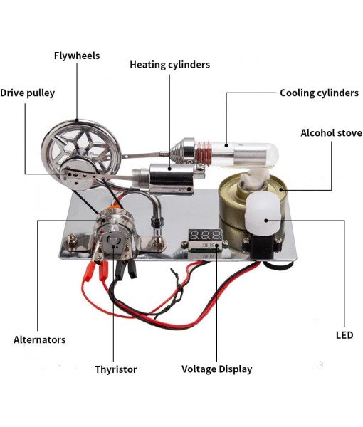 ENGINEDIY Hot Air Stirling Engine Motor Kits γ-Type Hot Air Stirling Engine Model Kit Metal Engine Model Kits for Adults Mechanical Gifts