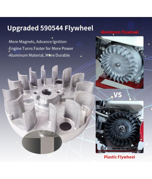 Upgraded 590544 Flywheel for Briggs & Stratton Engine Lawn Mower Replacement Parts,Exact Replacement of The Original Flywheel,Small Engine Model 08P502/0029-H1 Parts, high-Grade Steel 590544 Flywheel