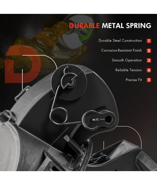 Upgrade Fuel Tank Filler Pipe Housing Fit for Ford F150 2015-2020 GAS Engine Model, Gas Cap Fuel Door Pocket Assembly w/Fuel Door Spring Hinge Replace# FL3Z-9927936-A, FL3Z9927936A